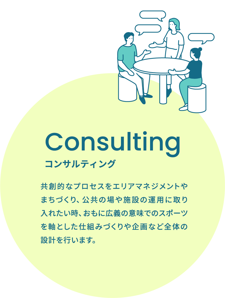 2つ目は、コンサルティングです。共創的なプロセスをエリアマネジメントやまちづくり、公共の場や施設の運用に取り入れたい時、おもに広義の意味でのスポーツを軸とした仕組みづくりや企画など全体の設計をおこないます。